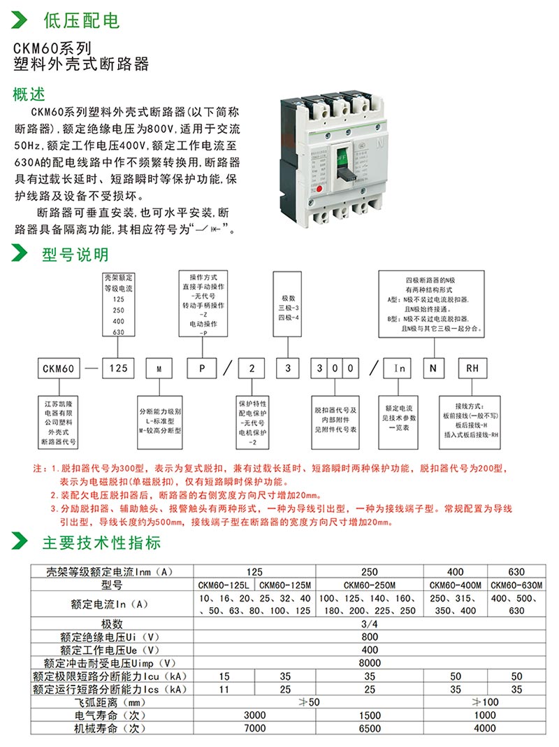 ckm60