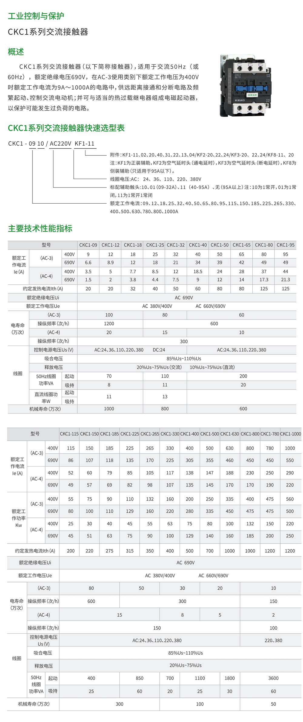 CKC1系列交流接触器