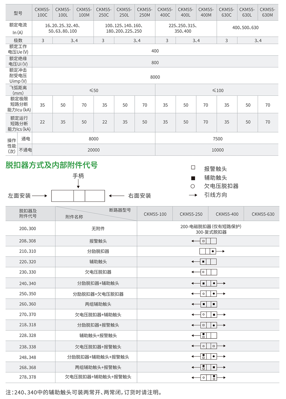 CKM55系列塑料外壳式断路器1